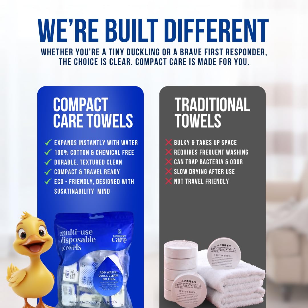 Disposable Washcloths 40 PCS - 100% Cotton Compressed Towels for Travel, Camping, Gym & Personal Hygiene - Chemical-Free Disposable Towel Tablets - Expands with Water - Portable Bulk Face Towels