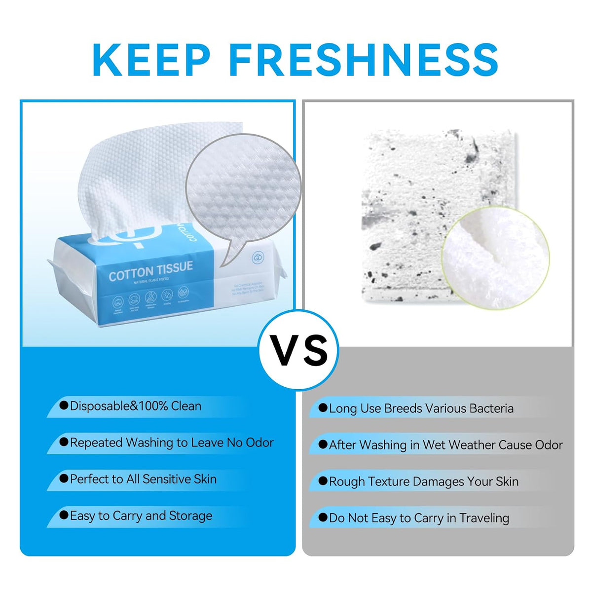 Disposable Face Towel,ISHOWBEST 60 Count Clean Face Towels, Biodegradable Cotton Towelettes Disposable for Sensitive Skin, Skin Care, Makeup Remover, Facial Cleansing Wipe, 1 Pack