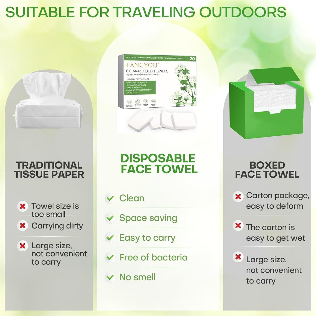 Compressed Towels Tablets Disposable Washcloths 20 Count