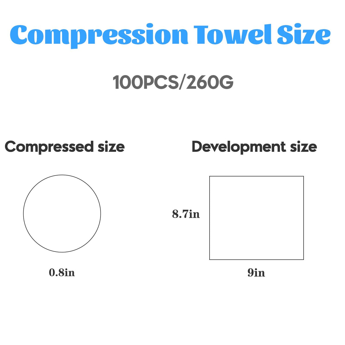 100 Pcs Mini Compressed Towels, Disposable Face Compressed Towel, Compressed Hand Wipe, Camping towel, Portable Compressed Coin Tissue for Travel/Home/Outdoor Activities (Individual packaging)