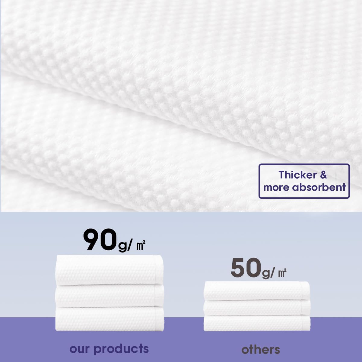 10 Pack Disposable Travel Bath Towels Sheets Extra Large 55"x27.5",Soft Disposable Dry Towel Washcloths Shower Towels for Body Travel Bathroom,Quick Dry Camping Towel Hair Swimming Gym Pet Towels