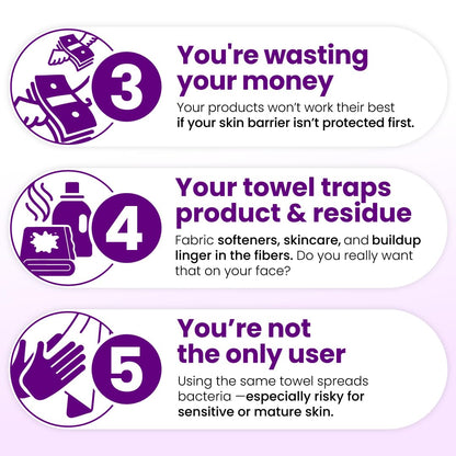 Clean Skin Club Healthy Aging Clean Towels® XL, Travel Pack, Smooths Fine Lines Wrinkles & Texture, Disposable Face Towels, Anti-Aging Dry Wipes, TSA-Approved Travel Essential (10 Count)