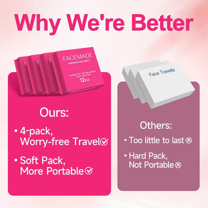 FACEMADE 48 Count (4 Packs) Disposable Travel Towels