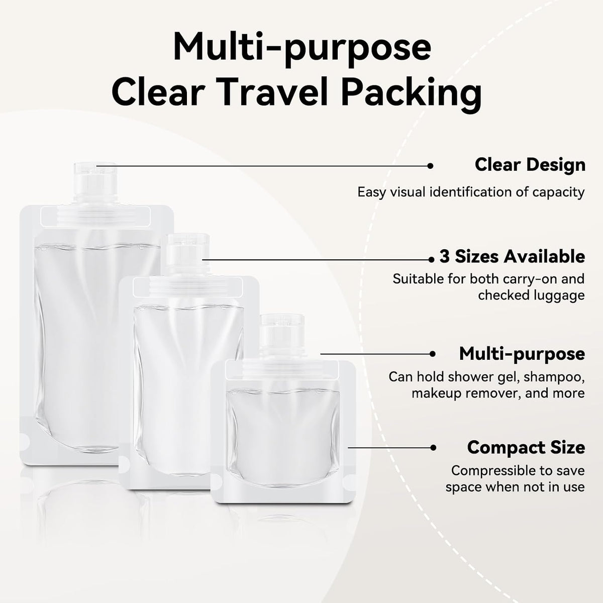 Clear Travel Pouches for Toiletries,9 Pk TSA Leakproof Bottles
