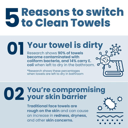 Clean Skin Club Clean Towels XL® Supreme, 100% USDA Biobased Face Towel, Disposable Face Towelette, Eczema Association Accepted, Thicker Textured Dry Wipes, Ultra Absorbent & Soft, 1 Pack, 50 Ct