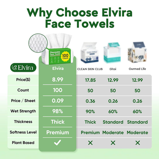 Elvira 100 Count Disposable Face Towels,Ultra Soft Skincare Facial Towels