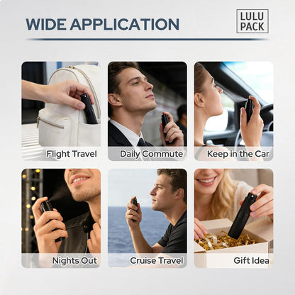 8ml Travel Perfume Bottle Refillable, Atomizer Sprayer for Cologne 3PCS