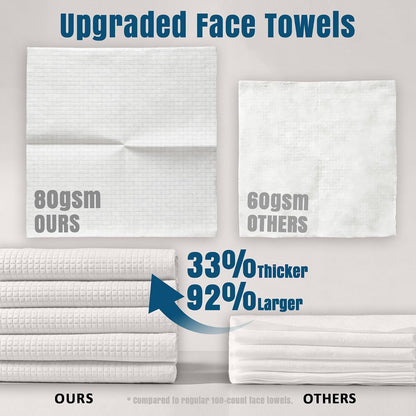 Ourmed Life Disposable Face Towels XL, Ultra Soft & Absorbent, 50 Count
