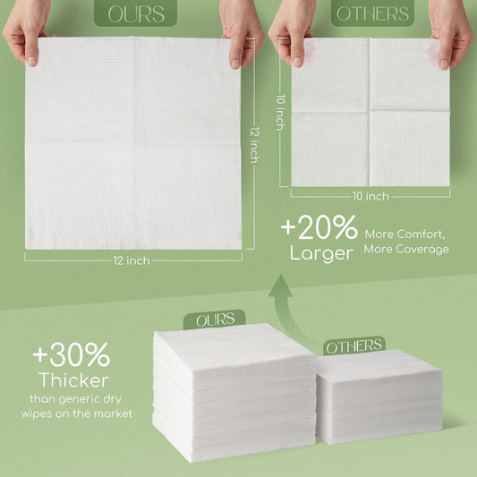 XXL (2-Pack) 100 Count Face Towels, 12" × 12" Disposable Face Towel