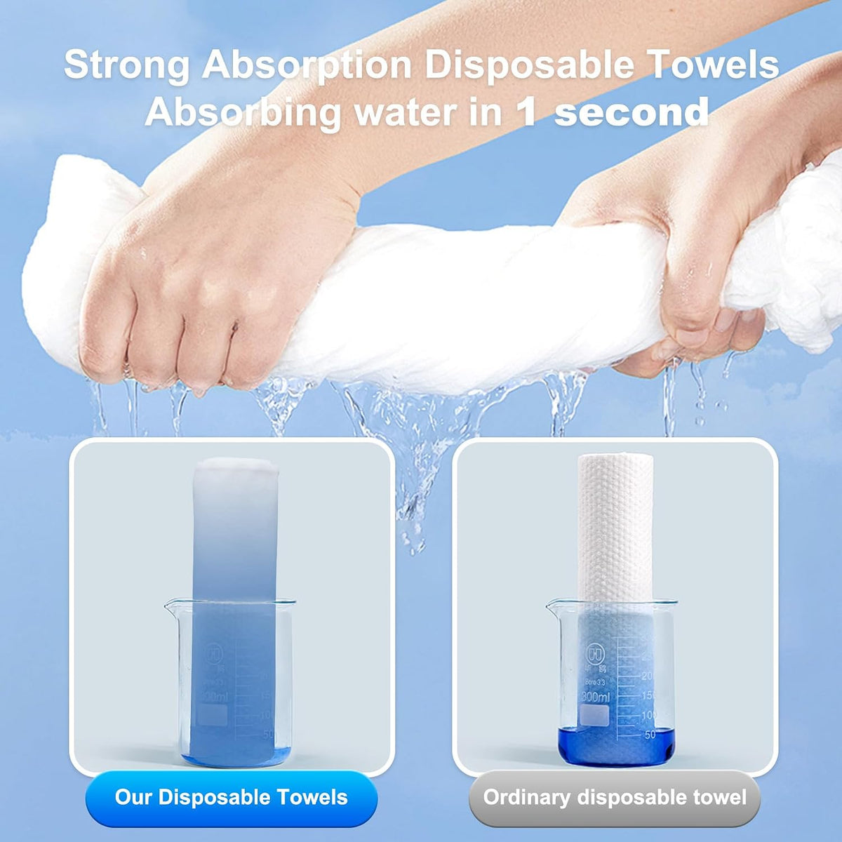 Disposable Towels 50 Count, 32"x16" Ultra Absorbent & Soft Disposable Body Towels, Single-Use Cleaning Towels, Suitable for Home, Salon, Travel, Comping, Gym, Pet, Bulk Towel