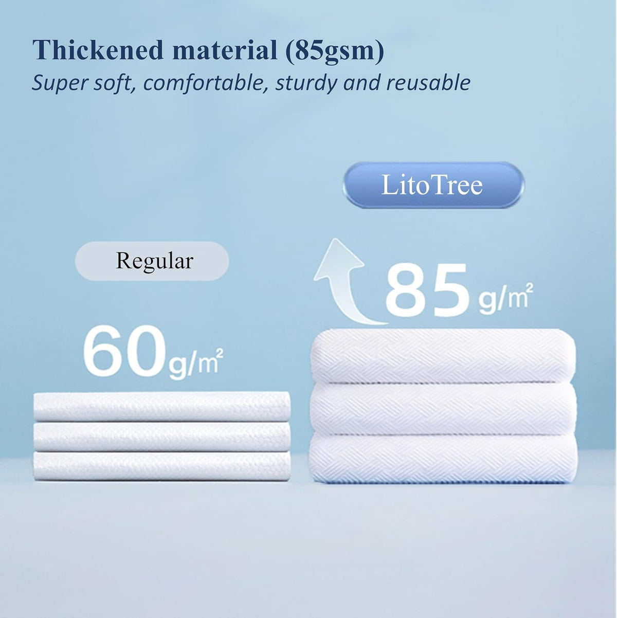 5 Pack Disposable Bath Towels, Size 55" x 27.5", Ultra Soft, Quick Dry Thickened Body Towels, Camping Towel, Disposable Towels for Travel Beach Gym Sauna Spa, Travel Towels, Pet Towel (5pcs)