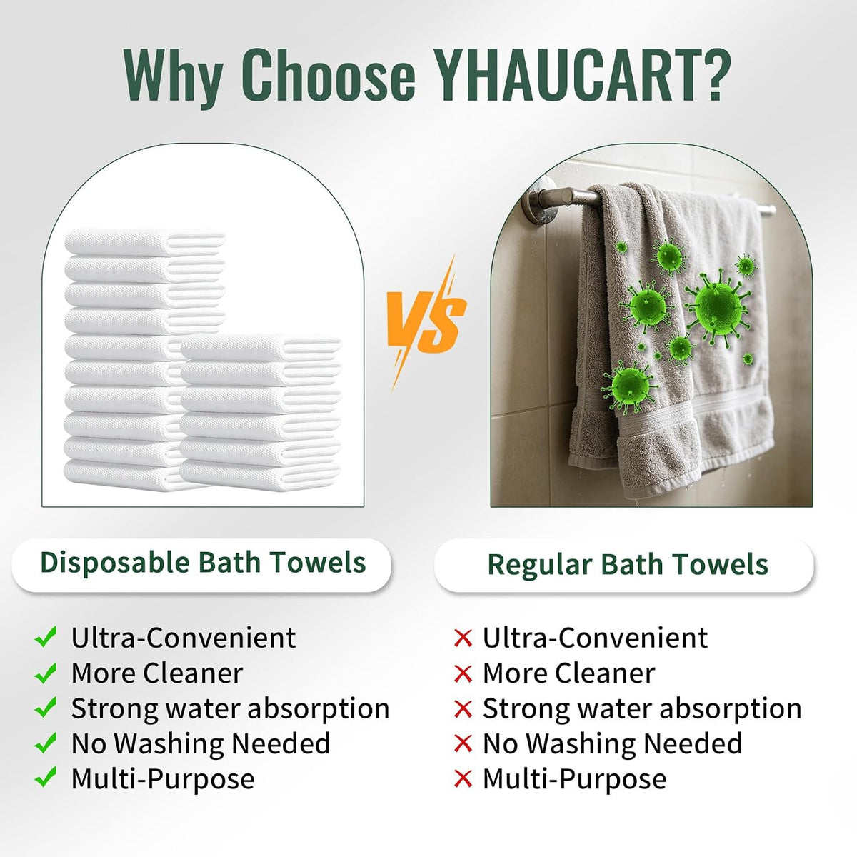 25 Pack Disposable Bath Towels, 55" x 27.5" Ultra Soft Travel Towels Bulk