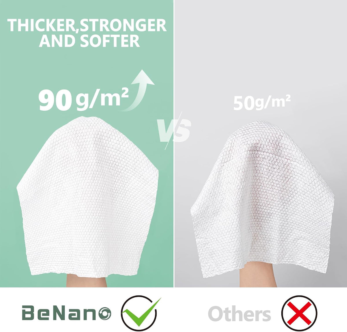 Benano 11.8x9.4 in Compressed Face Towels | Disposable Washcloths, 22 Pcs