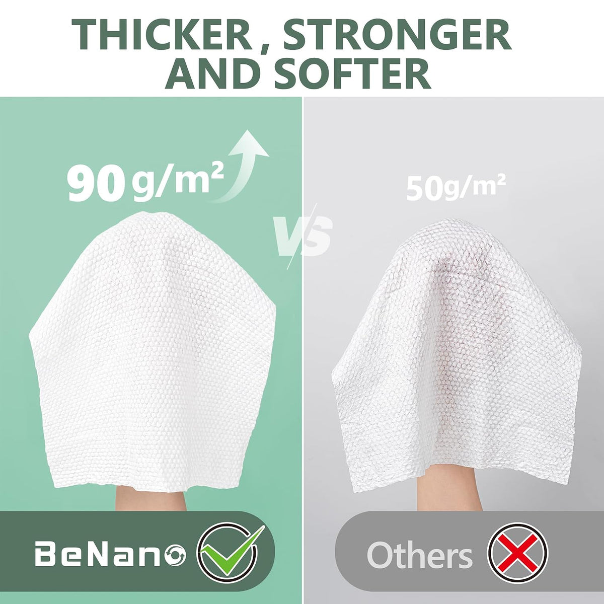 Benano 7.9x9.5 in Compressed Towels Coin Tissues | 140 Pcs + 2 Cases