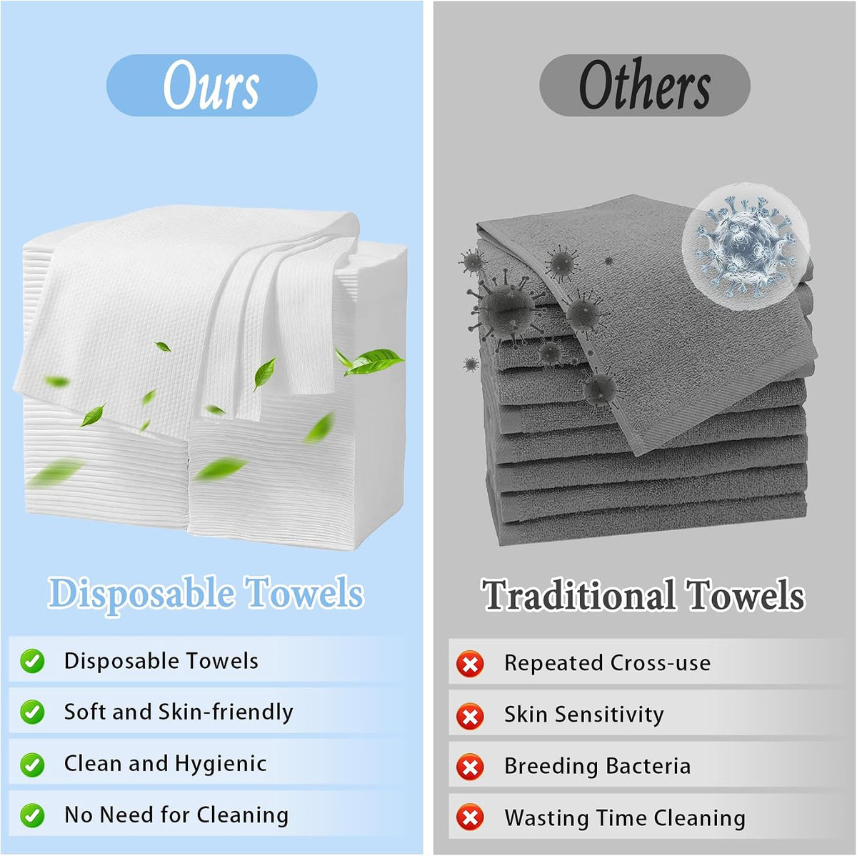 100PCS Disposable Towel, 28" ×12" Disposable Hair Towel for Spa Travel