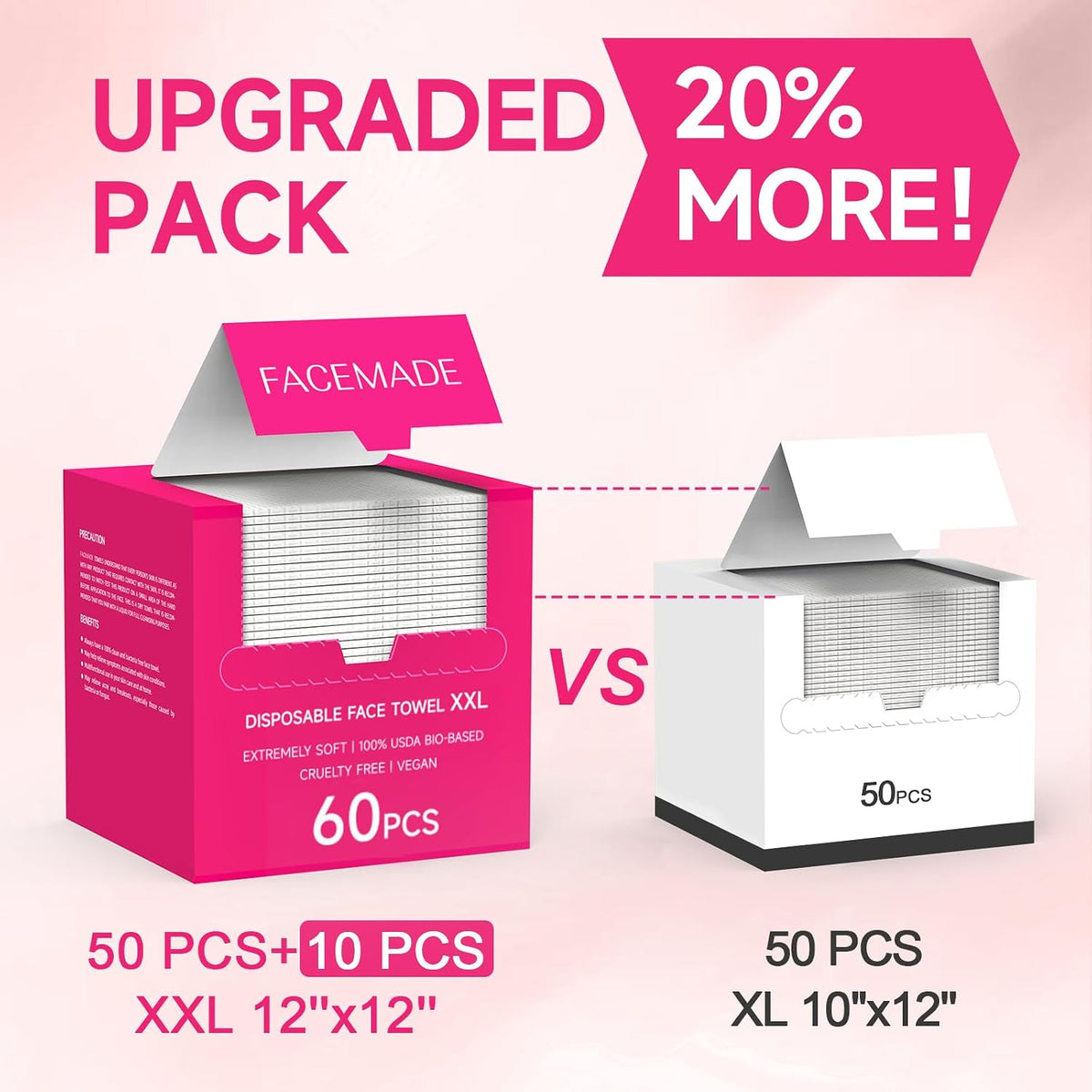 FACEMADE XXL Disposable Face Towels, 12" x 12", Soft & Thick, 60 Count