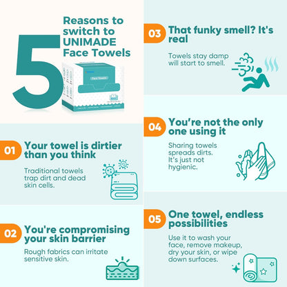 UNIMADE Face Towels, 100 Count Disposable Face Towelette