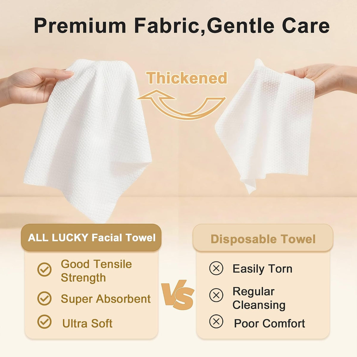 Disposable Face Towels XL 10"x12" Biodegradable Wash Cloths - 2 Pack 100 Ct