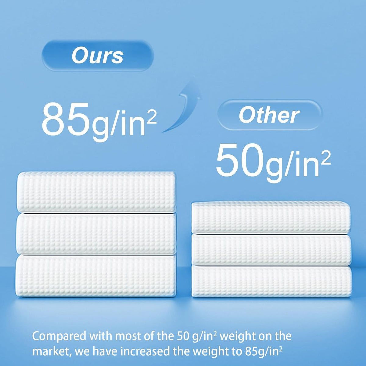 THMINS 20 Pack Disposable Bath Towels Extra Large, 27.5"x55" Shower Towels