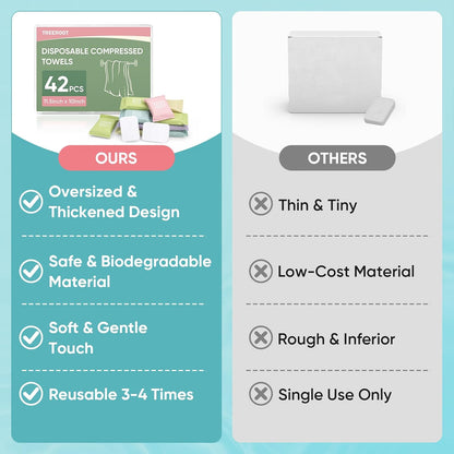 42PCS Disposable Washcloths for Adults, Compressed Towel Tablets for Travel