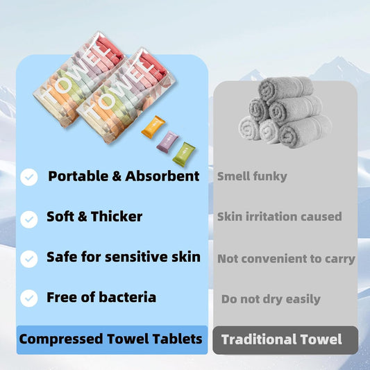 Disposable Compressed Towels, 28Pcs Travel Washcloth Tablets