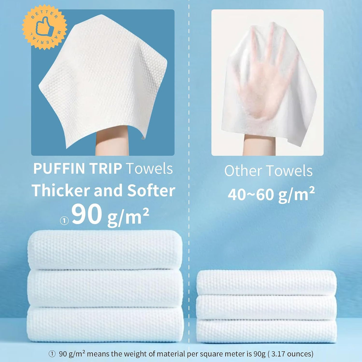 Disposable Compressed Face Towels 28PCS 15''x10'' Large Thick Coin Tissue