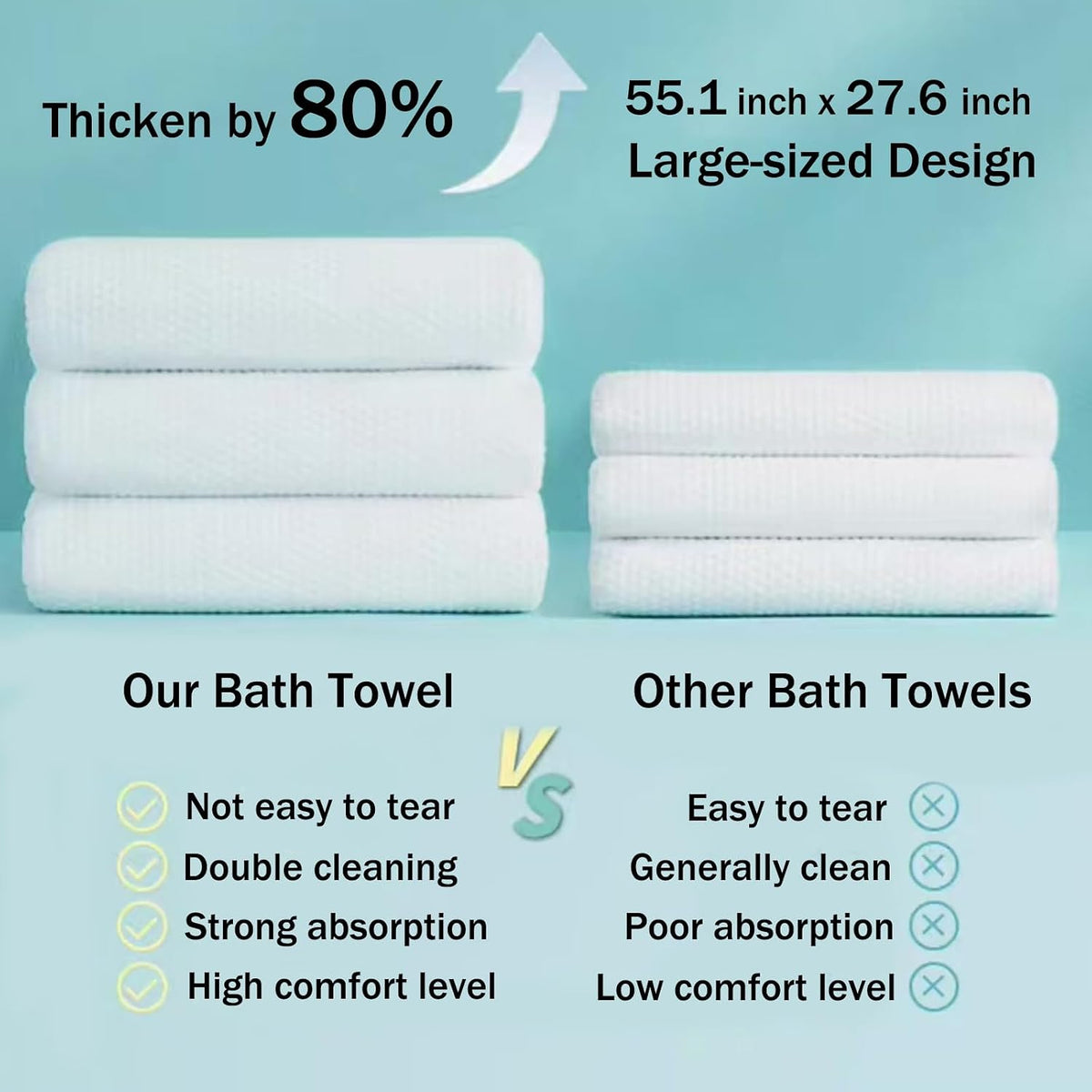 Disposable Bath Towels, Extra Large 57"x28", Ultra Thick, Soft Yet Durable, Individually Wrapped Travel Pack for Business Trip Workout Swimming Camping & Guest Towels (4 Towels in 1 Box)