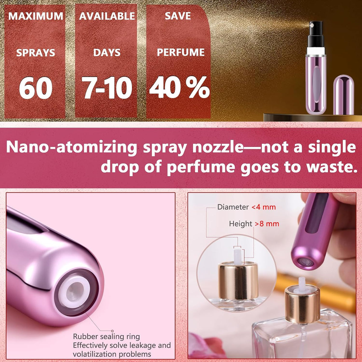 opasyo Refillable Perfume Atomizer, Leak-Proof, 5ml 4 Pack