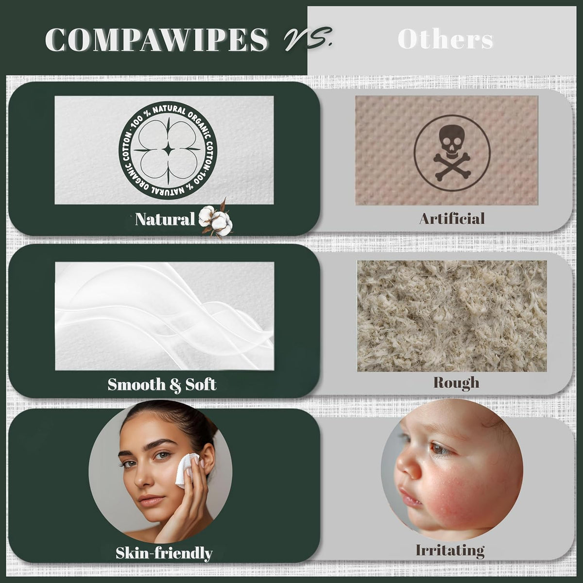 100 PCS Compressed Towel Tablets - Travel Disposable Towels, Compressed Hiking Toilet Paper, Wilderness Wipes, Compact Toilet Paper, Disposable Compressed Face Towel for Camping, Backpacking & Beauty