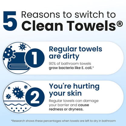 Clean Skin Club Clean Towels XL®, 100% USDA Biobased Face Towel, Disposable Face Towelette, Eczema Association Accepted, Makeup Remover Dry Wipes, Ultra Soft, 50 ct per pack, 2 Packs, 100 Ct Total